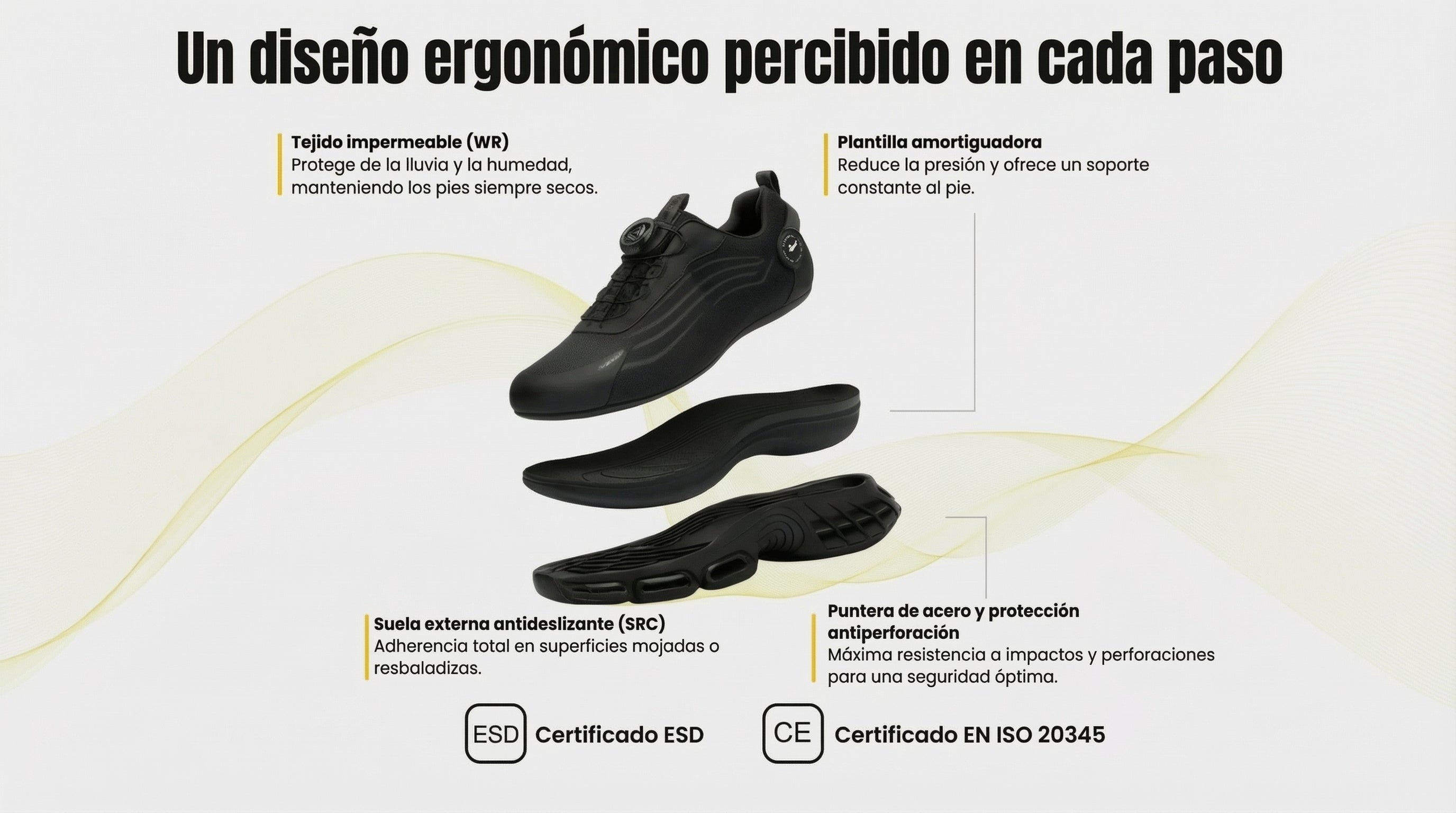 SAFE S3 ™ | Seguridad y comodidad